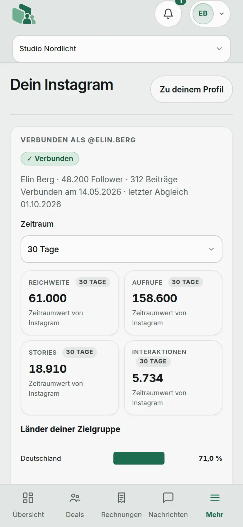Creator-Portal am Handy: eigene Instagram-Werte.